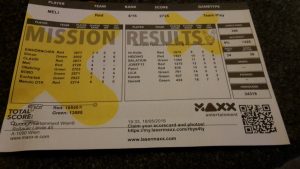 lasertag, ergebnis, results, lasermaxx, wien