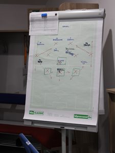rapid kabine allianz stadion weststadion führung spind hofmann taktiktafel