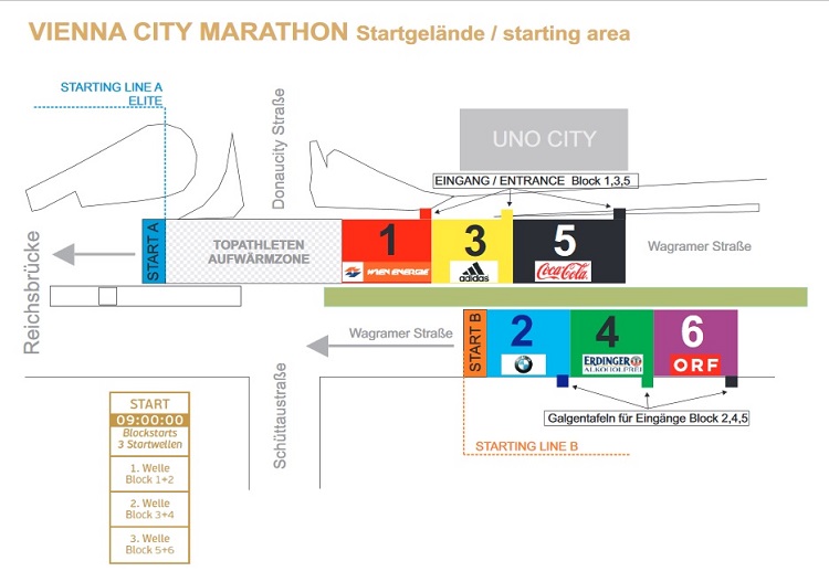 startbloecke, wien, marathon, 2018