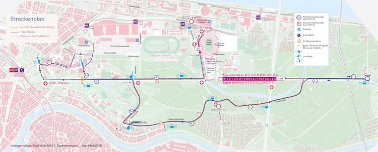 strecke, frauenlauf, startblöcke, prater hauptallee